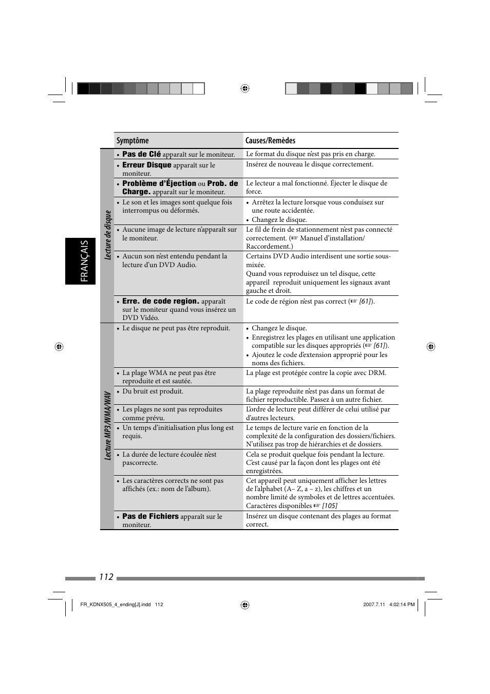 Français 112 | JVC KD-NXD505J User Manual | Page 348 / 357