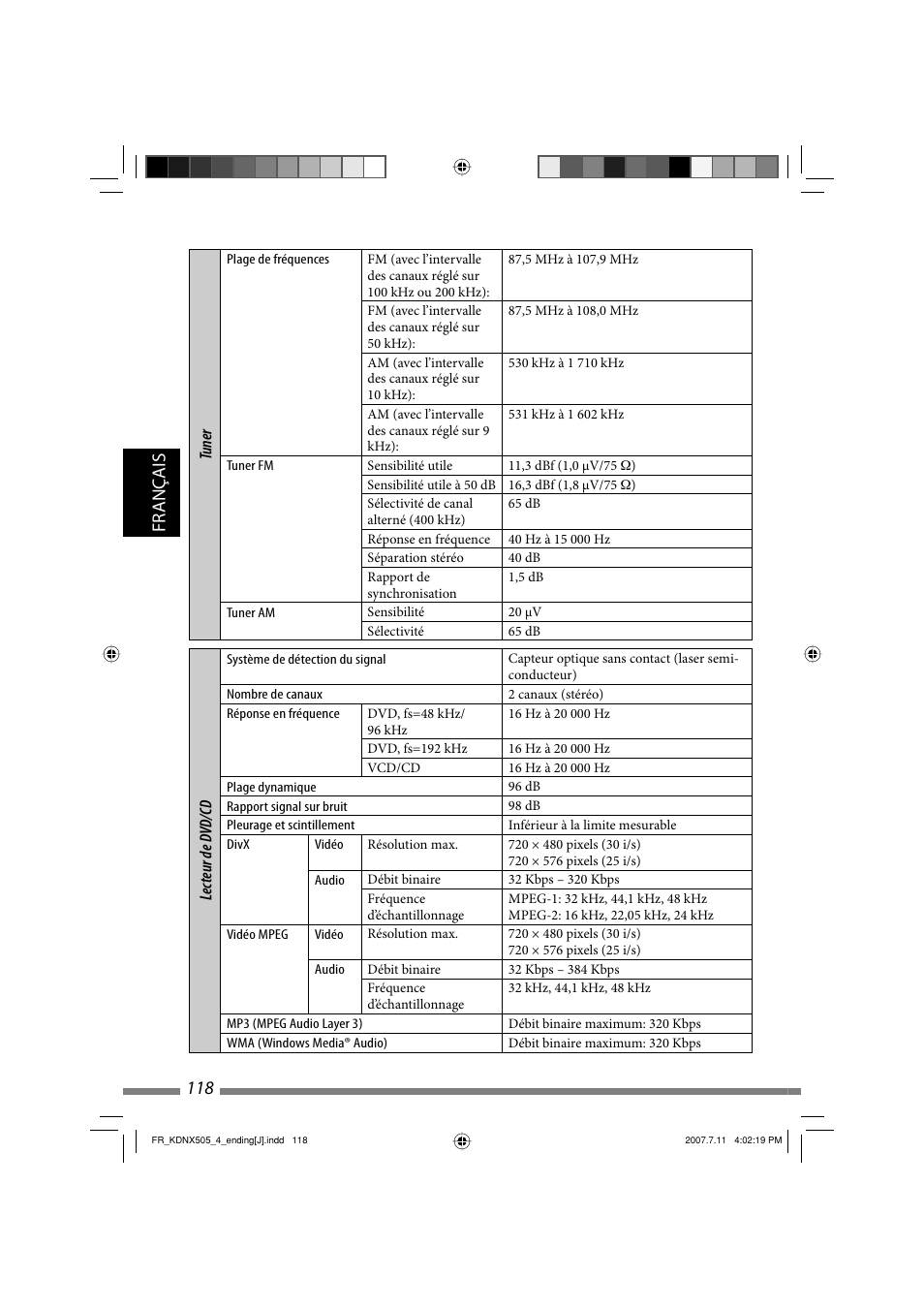 Français 118 | JVC KD-NXD505J User Manual | Page 354 / 357