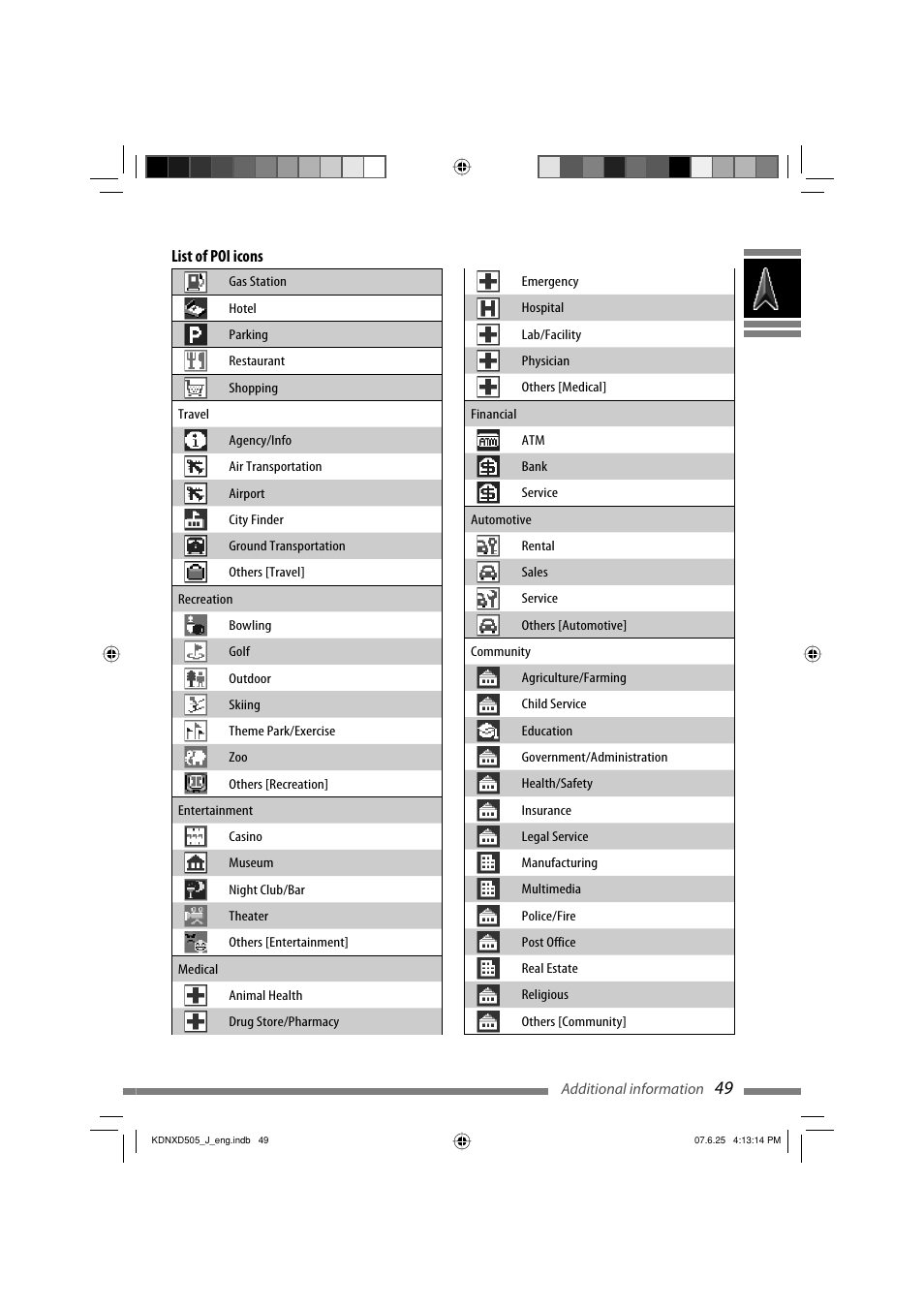 JVC KD-NXD505J User Manual | Page 49 / 357