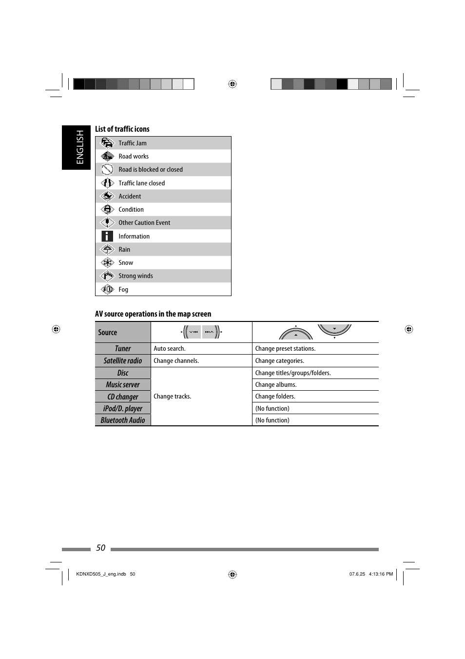 English 50 | JVC KD-NXD505J User Manual | Page 50 / 357