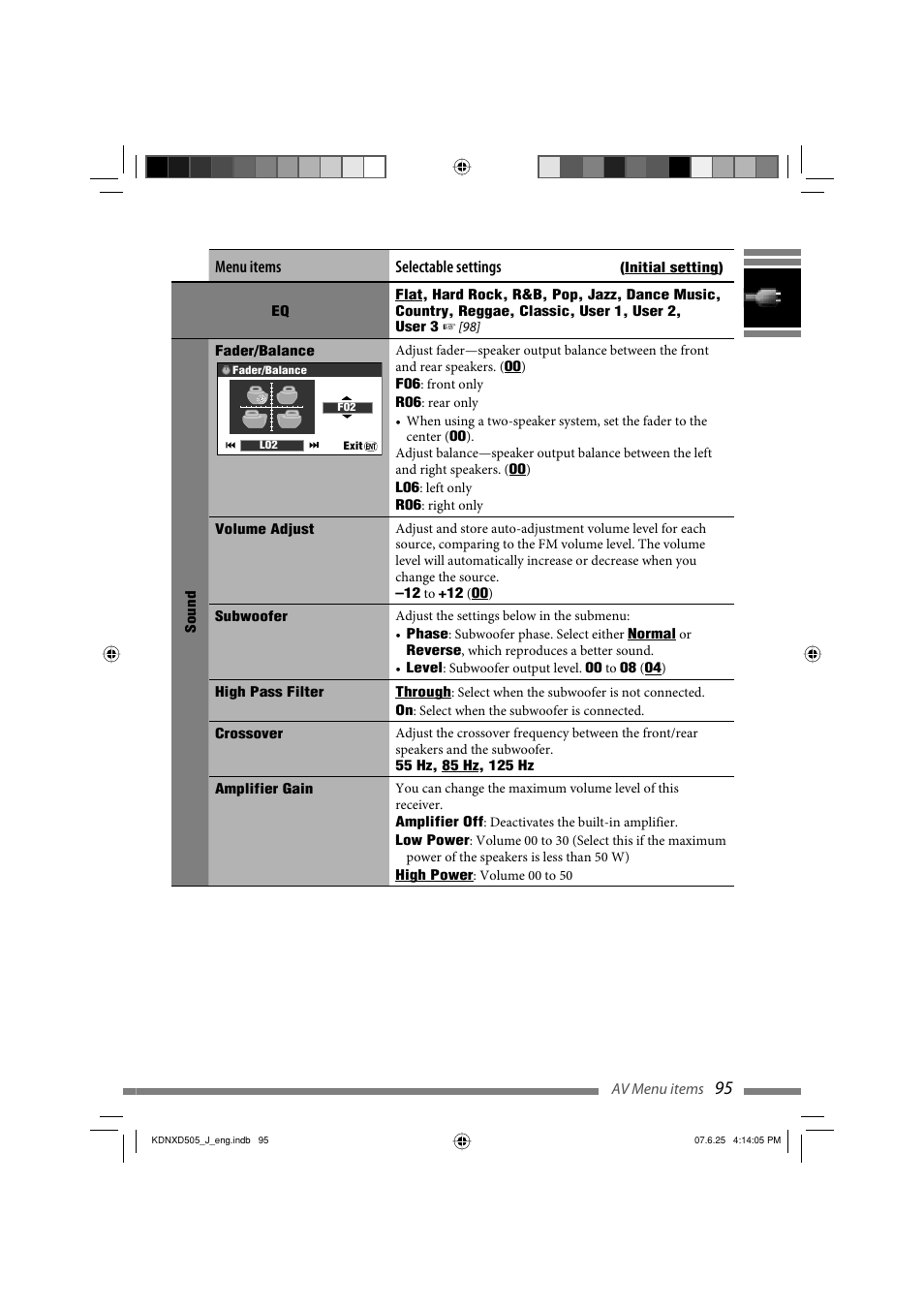 Menu items selectable settings | JVC KD-NXD505J User Manual | Page 95 / 357