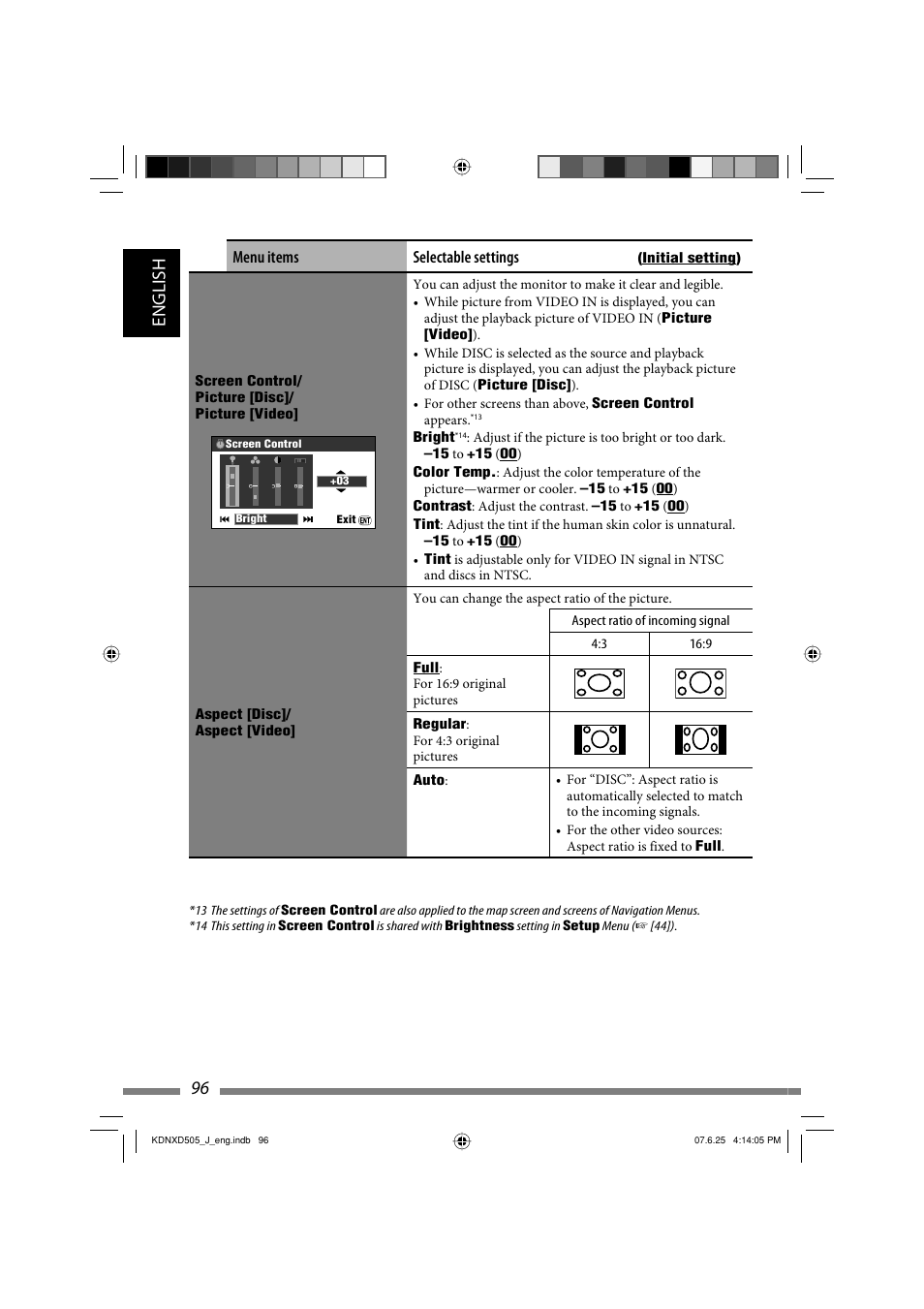 English 96, Menu items selectable settings | JVC KD-NXD505J User Manual | Page 96 / 357