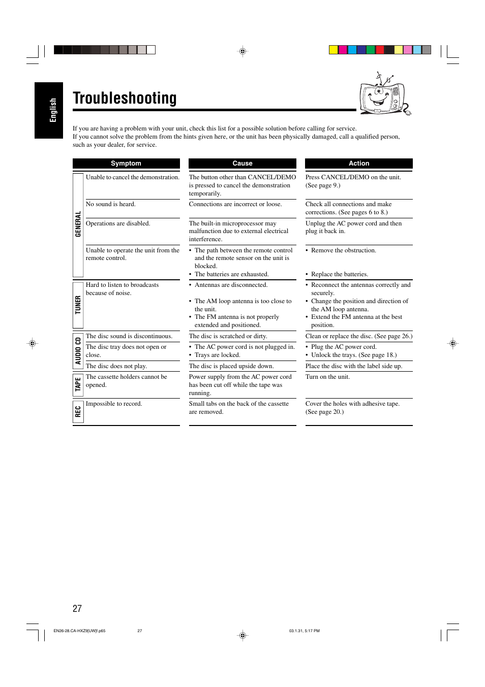 Troubleshooting | JVC CA-HXZ9 User Manual | Page 32 / 34