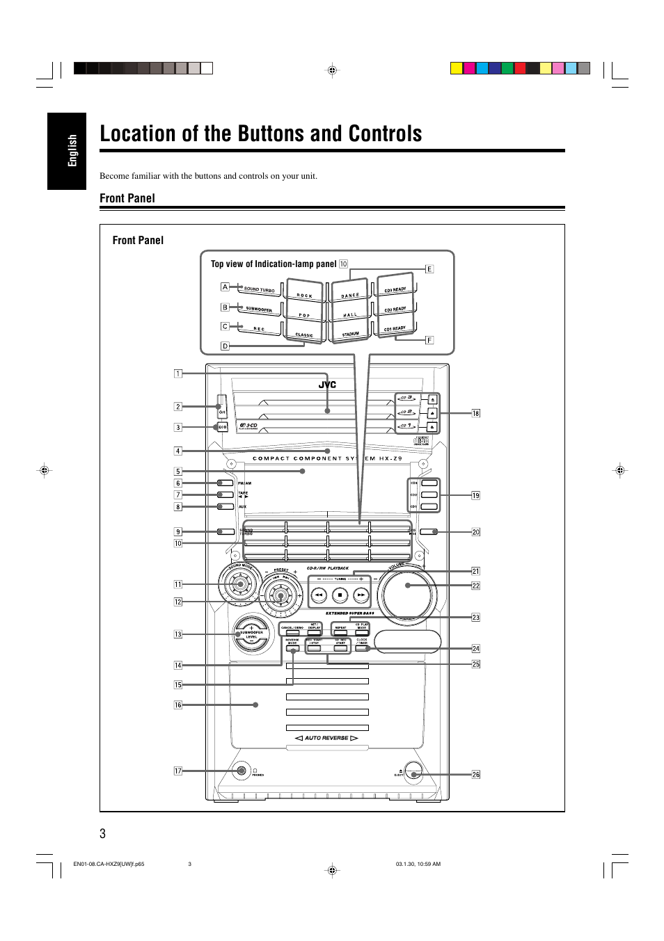 Location of the buttons and controls | JVC CA-HXZ9 User Manual | Page 8 / 34