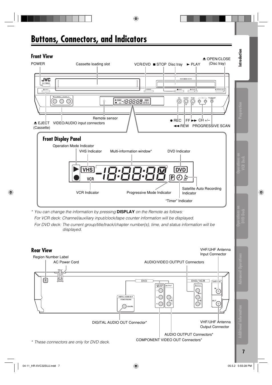 Buttons, connectors, and indicators, Front display panel rear view front view | JVC HR-XVC32SUJ User Manual | Page 7 / 40