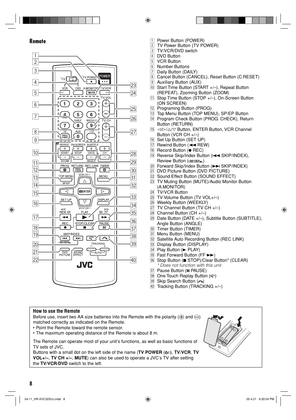 JVC HR-XVC32SUJ User Manual | Page 8 / 40