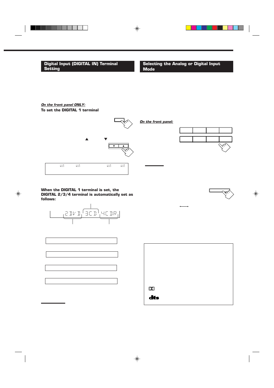 Digital input (digital in) terminal setting, Selecting the analog or digital input mode | JVC RX-7012VSL User Manual | Page 19 / 44