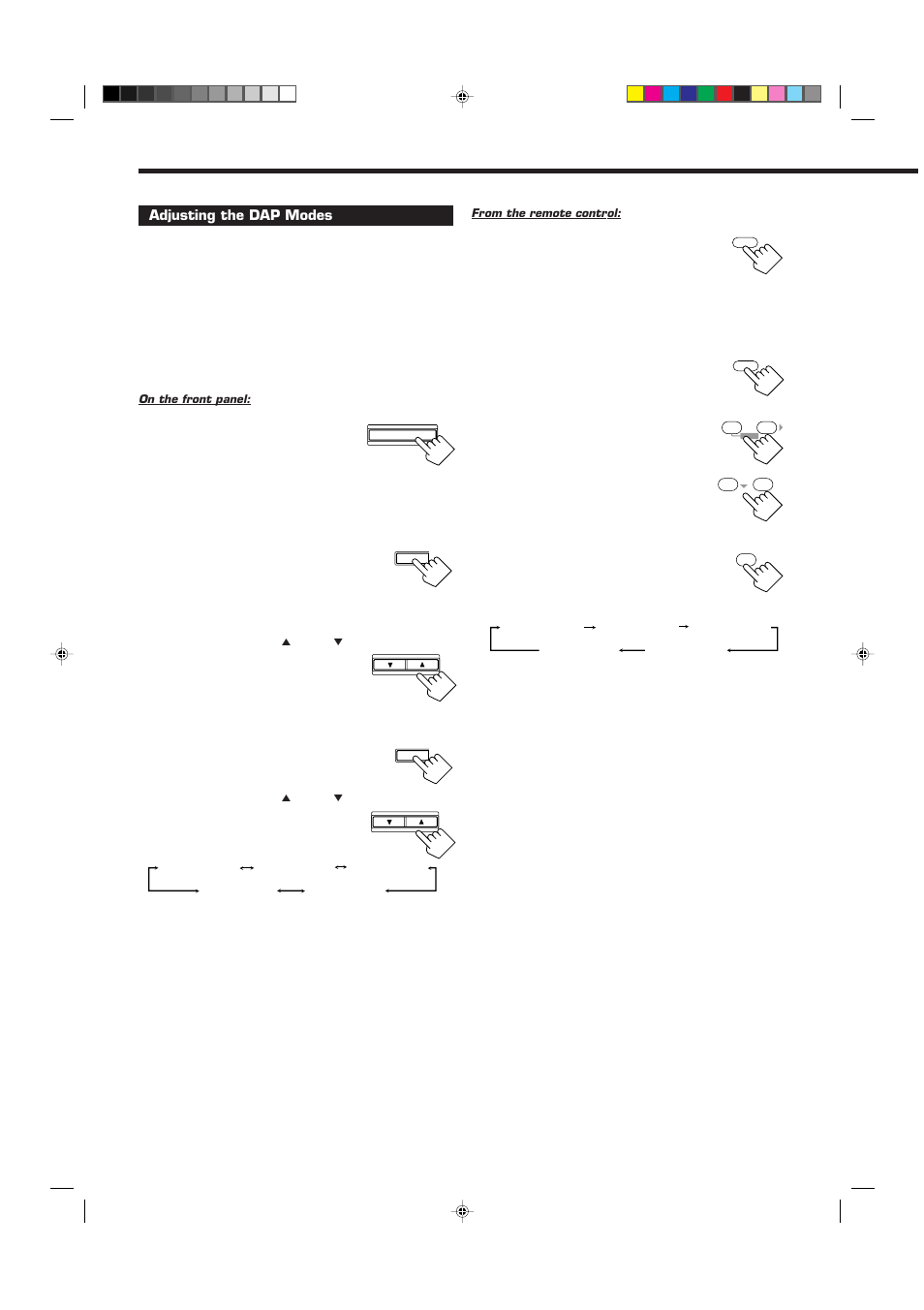 JVC RX-7012VSL User Manual | Page 28 / 44