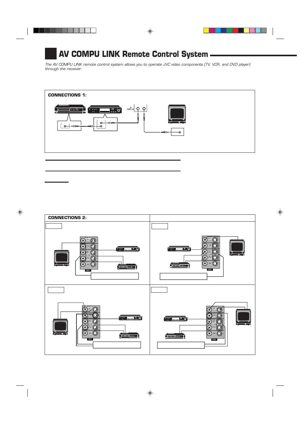 Av compu link remote control system, Dvd s-vhs, Dvd vhs | Connections 1, Connections 2 | JVC RX-7012VSL User Manual | Page 32 / 44