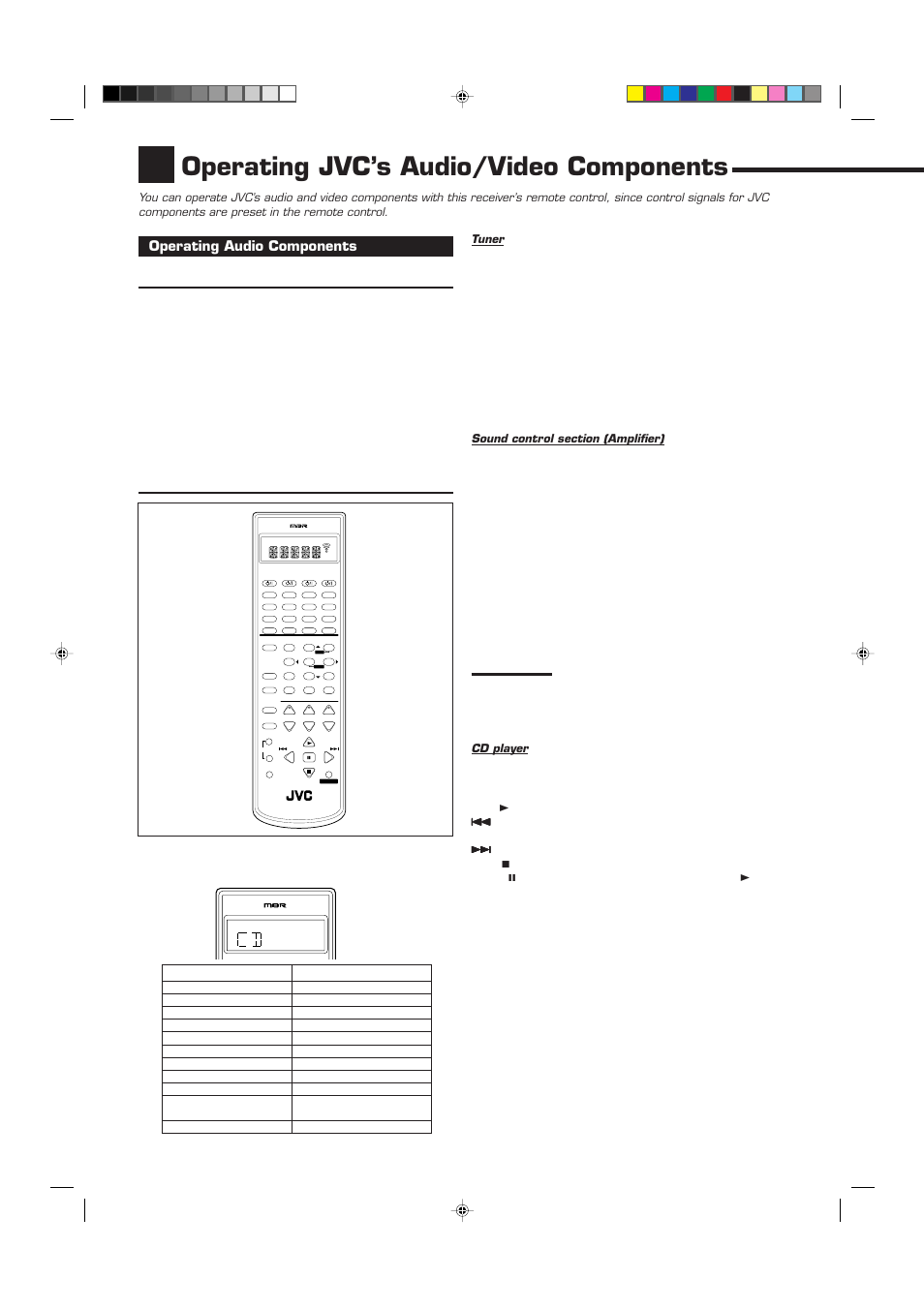 Operating jvc’s audio/video components, Operating audio components, Tuner | Cd player | JVC RX-7012VSL User Manual | Page 34 / 44