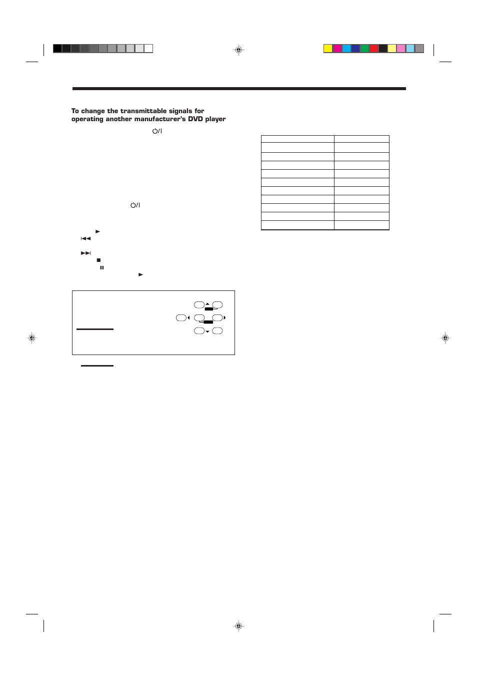 JVC RX-7012VSL User Manual | Page 40 / 44