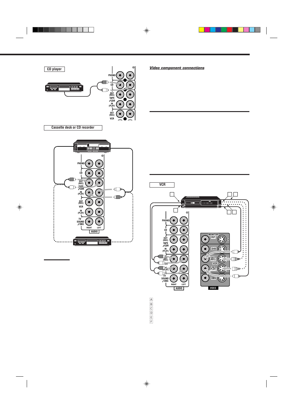 JVC RX-7012VSL User Manual | Page 9 / 44