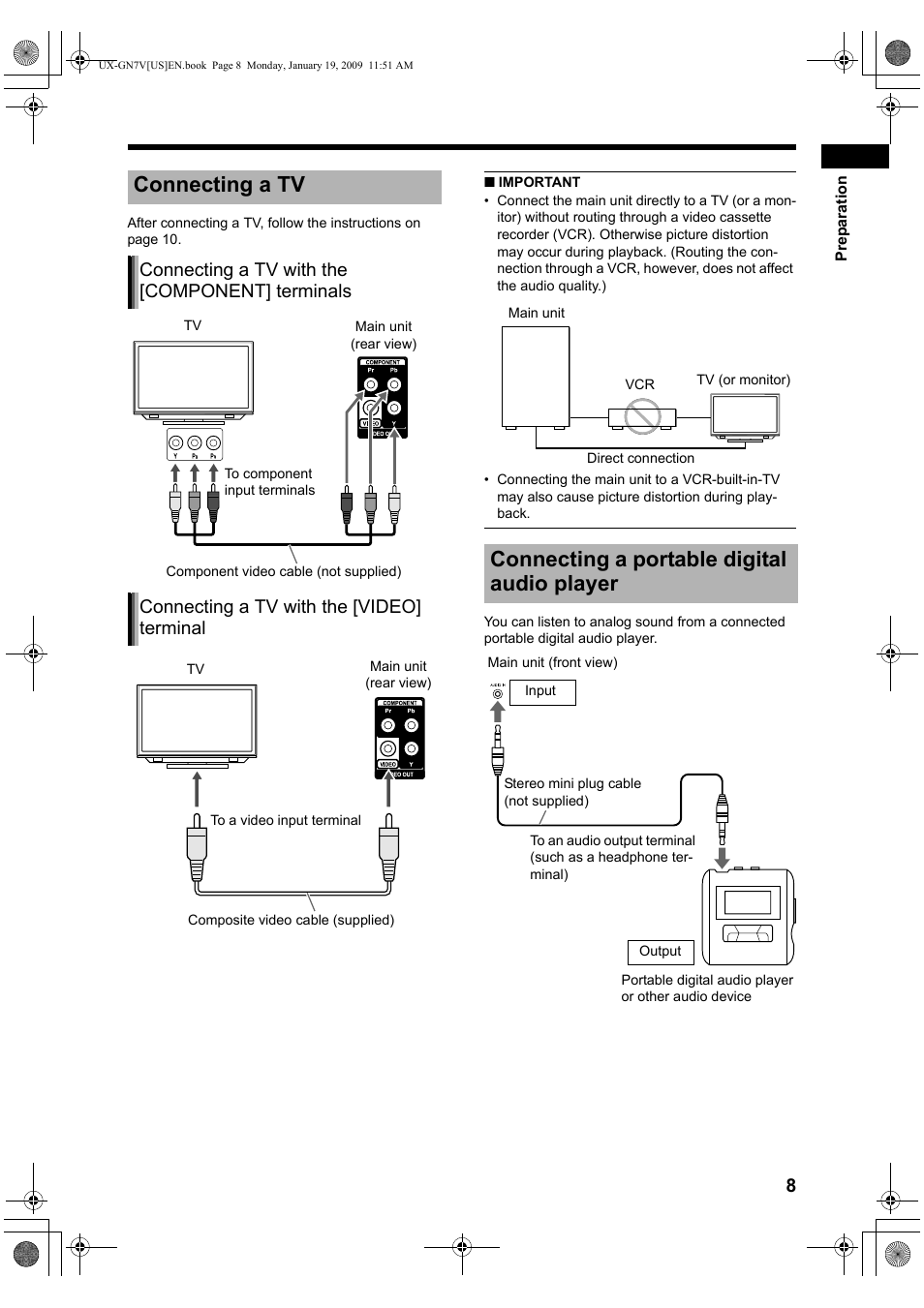 Connecting a tv, Connecting a portable digital audio player, Connecting a tv with the [component] terminals | Connecting a tv with the [video] terminal | JVC CA-UXGN7V User Manual | Page 11 / 60