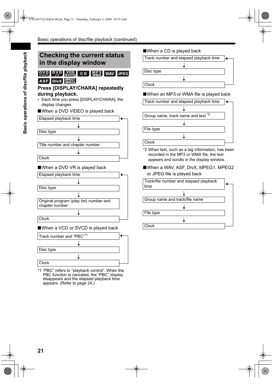 Checking the current status in the display window | JVC CA-UXGN7V User Manual | Page 24 / 60