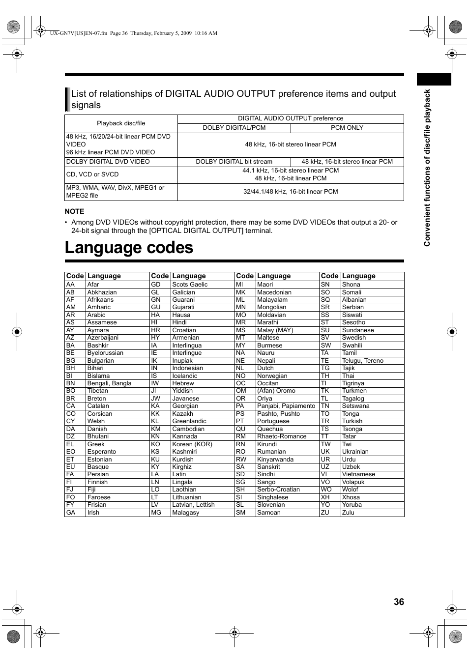 Language codes | JVC CA-UXGN7V User Manual | Page 39 / 60