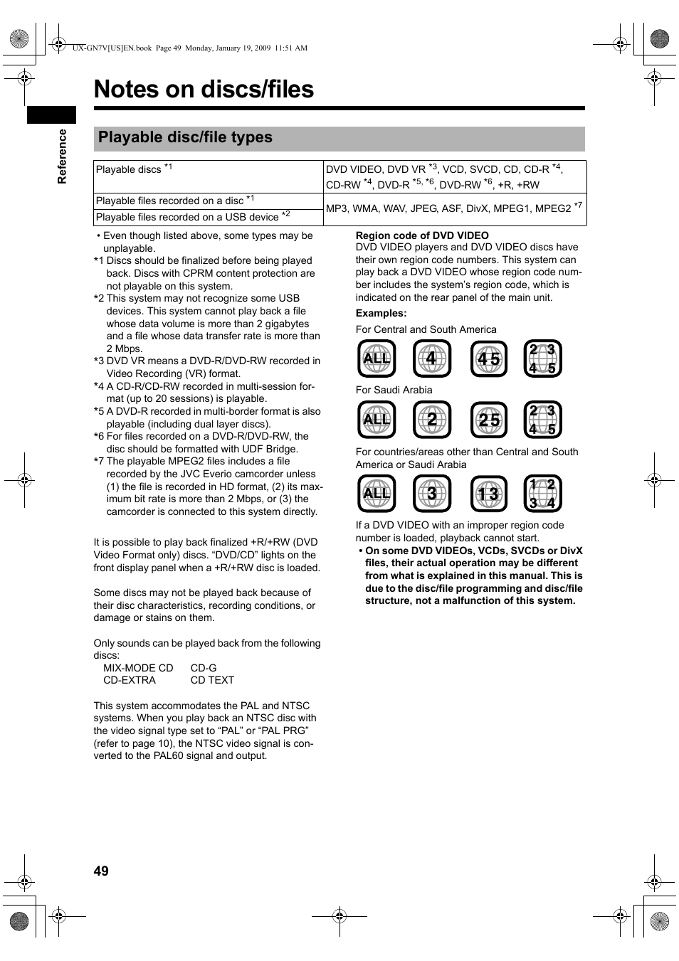 Notes on discs/files, Playable disc/file types | JVC CA-UXGN7V User Manual | Page 52 / 60