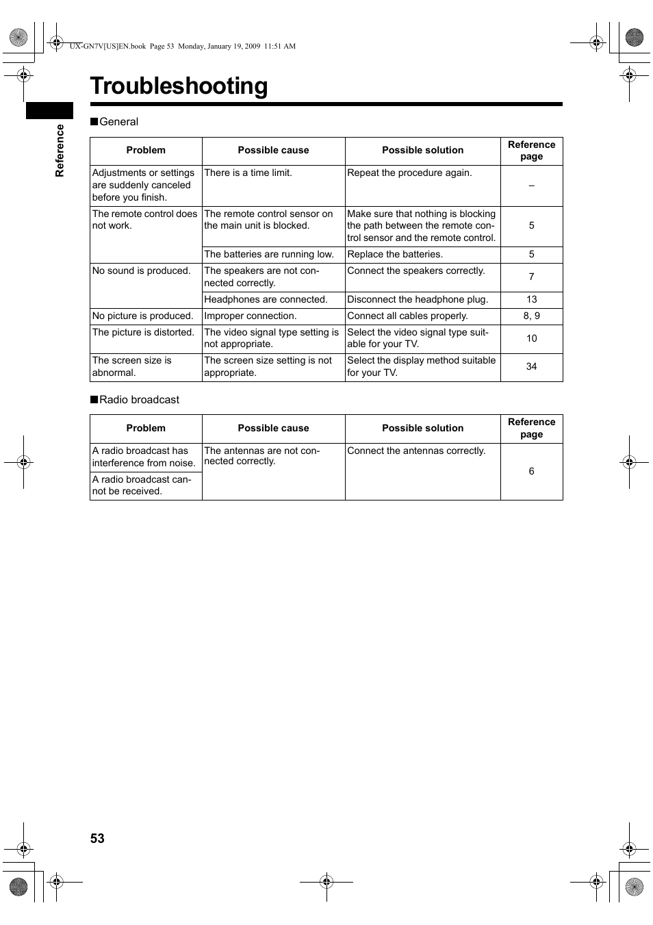 Troubleshooting | JVC CA-UXGN7V User Manual | Page 56 / 60