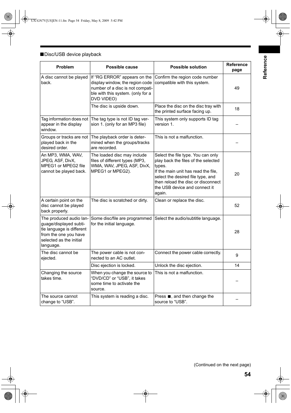 JVC CA-UXGN7V User Manual | Page 57 / 60