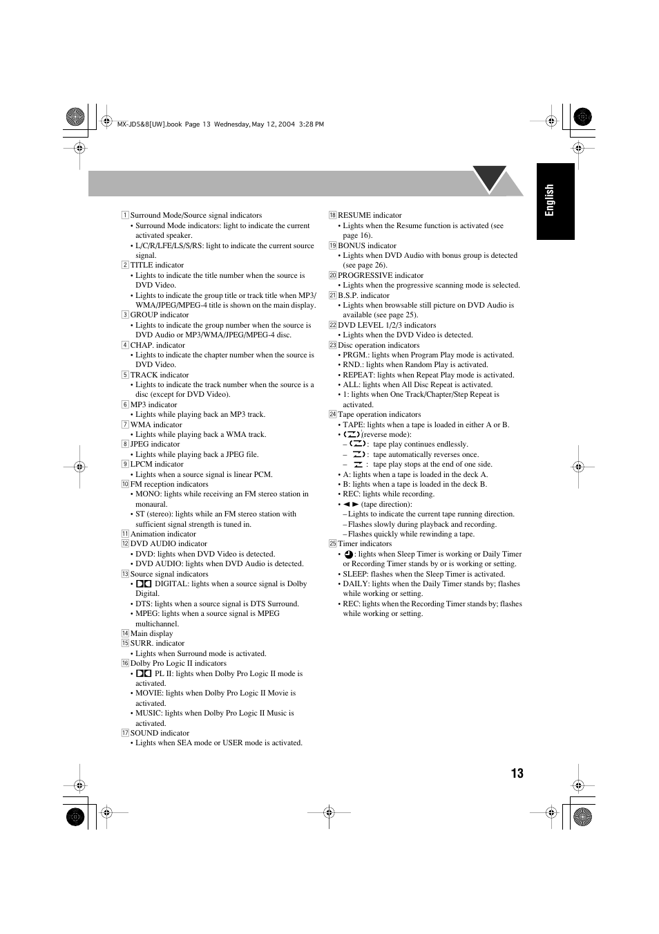 English | JVC CA-MXJD8UW User Manual | Page 143 / 186