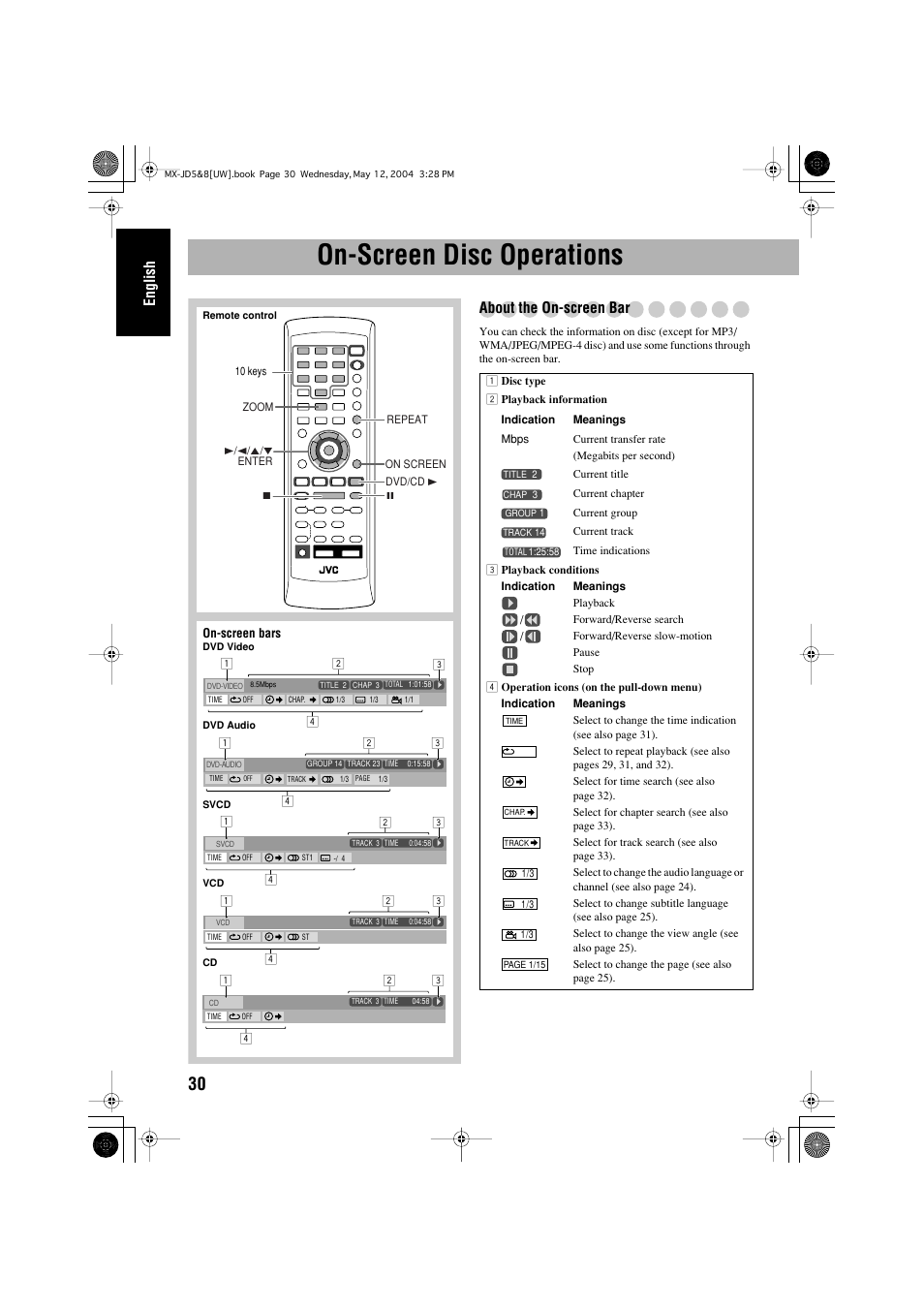 On-screen disc operations, English, About the on-screen bar | JVC CA-MXJD8UW User Manual | Page 160 / 186