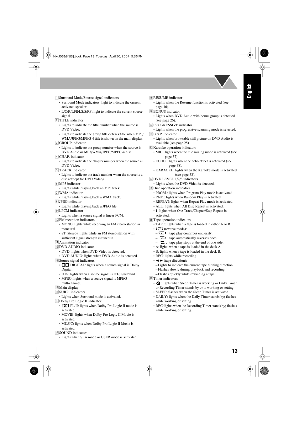 English | JVC CA-MXJD8UW User Manual | Page 17 / 186