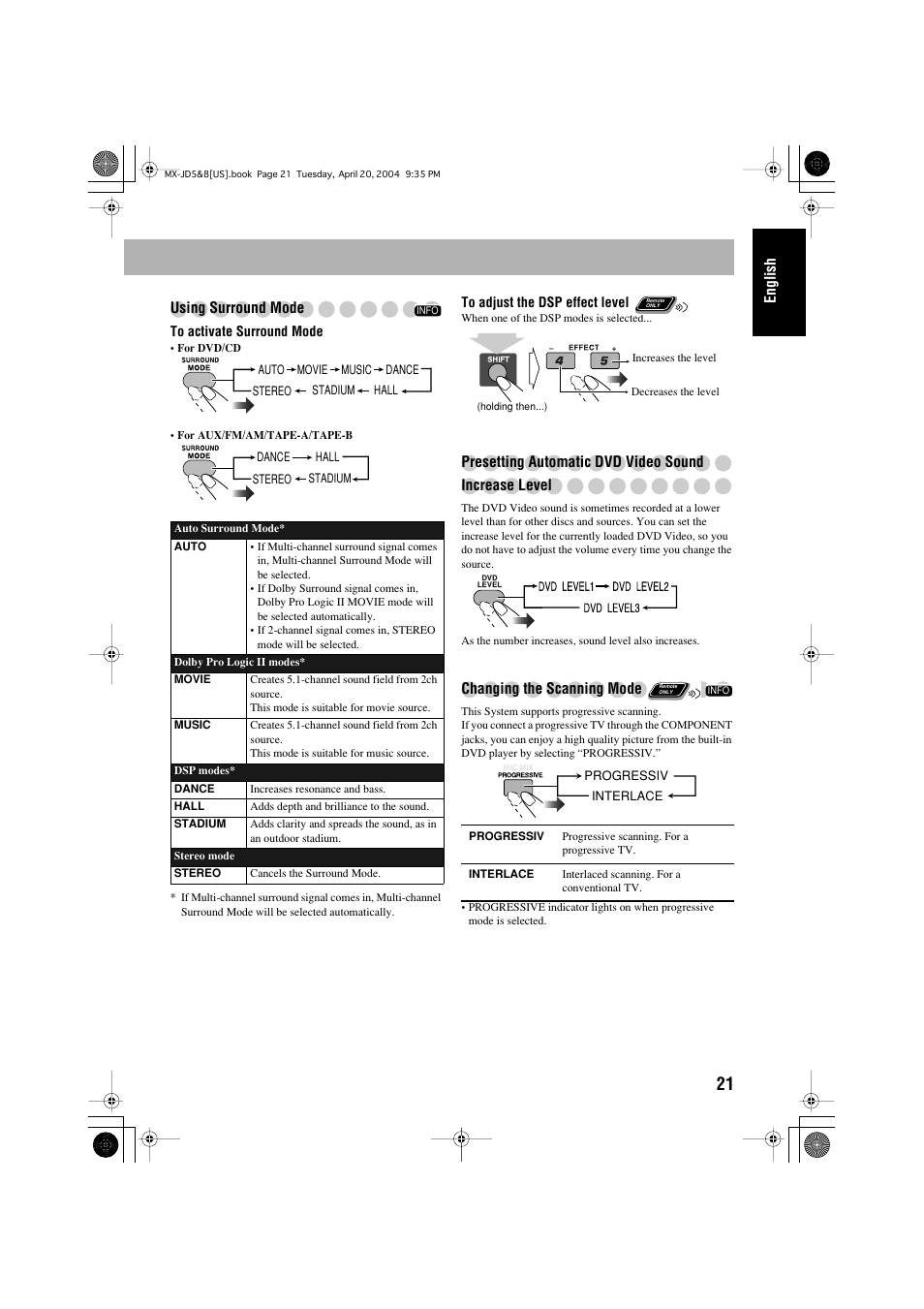 JVC CA-MXJD8UW User Manual | Page 25 / 186