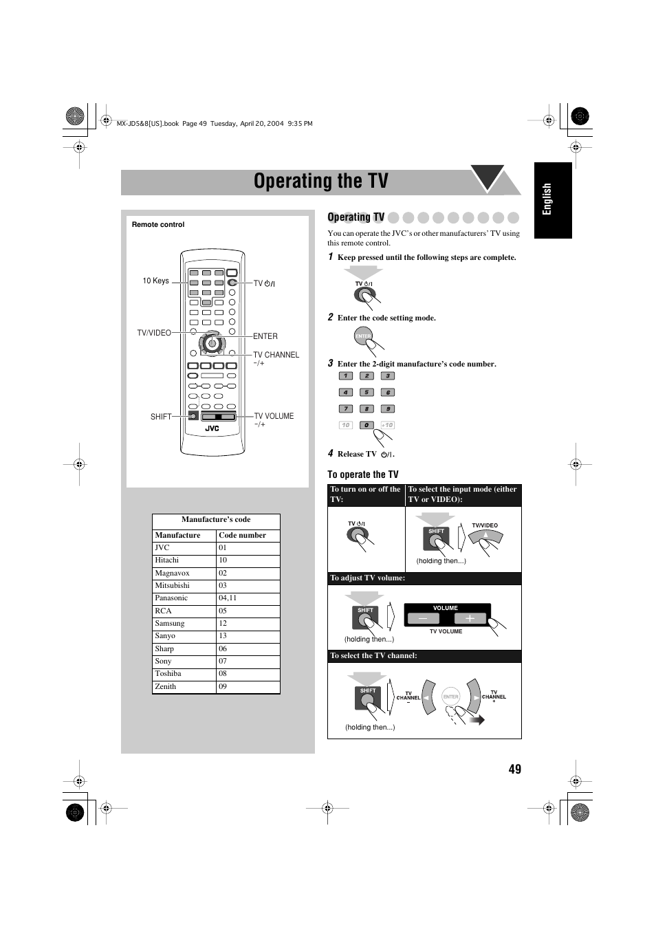 Operating the tv | JVC CA-MXJD8UW User Manual | Page 53 / 186