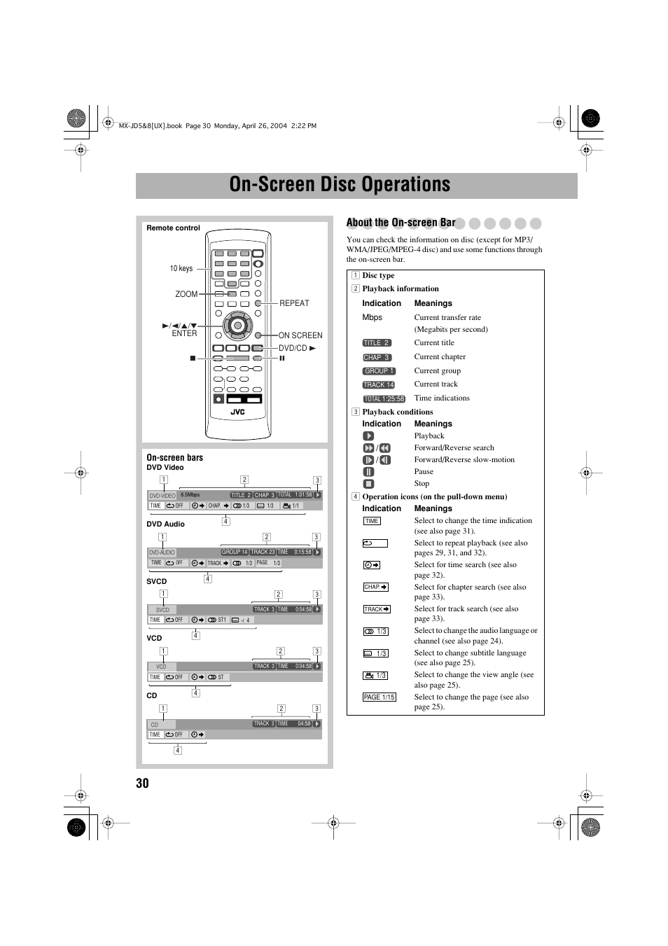 On-screen disc operations, About the on-screen bar | JVC CA-MXJD8UW User Manual | Page 97 / 186