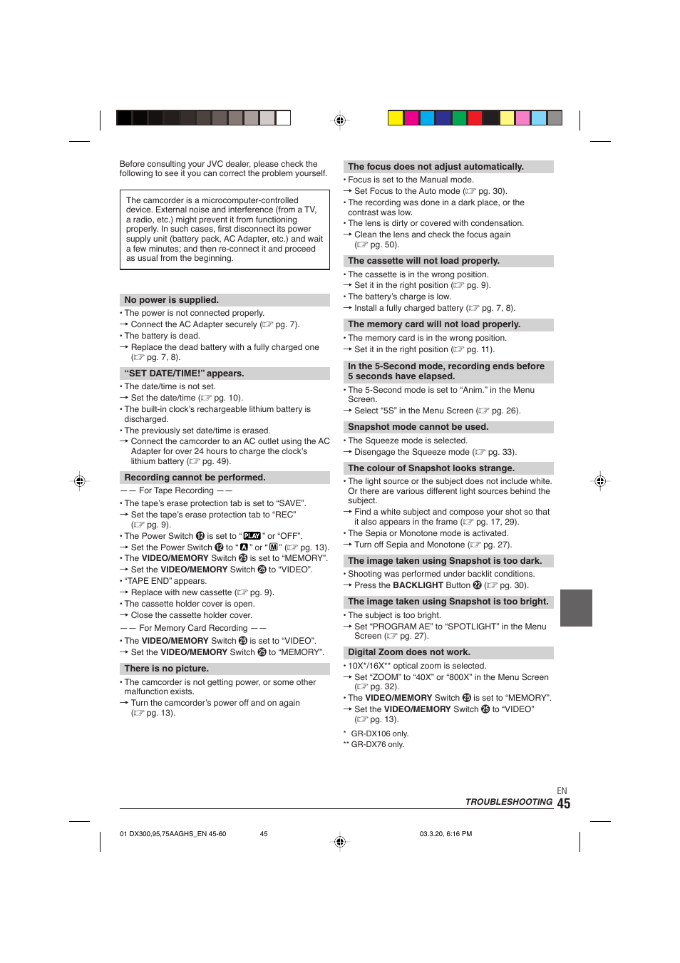 Troubleshooting | JVC GR-DX106/76AG User Manual | Page 45 / 60