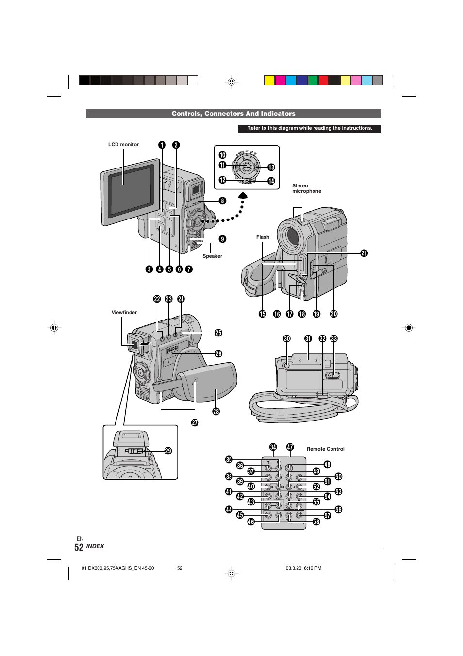 Index | JVC GR-DX106/76AG User Manual | Page 52 / 60