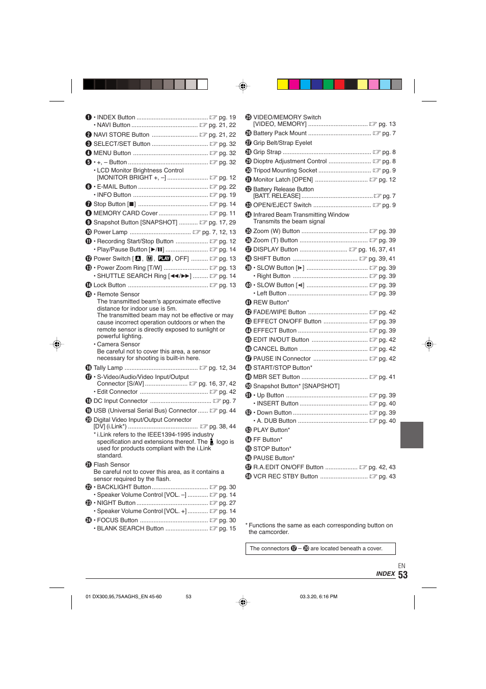 JVC GR-DX106/76AG User Manual | Page 53 / 60