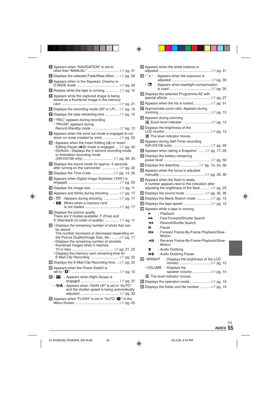 JVC GR-DX106/76AG User Manual | Page 55 / 60