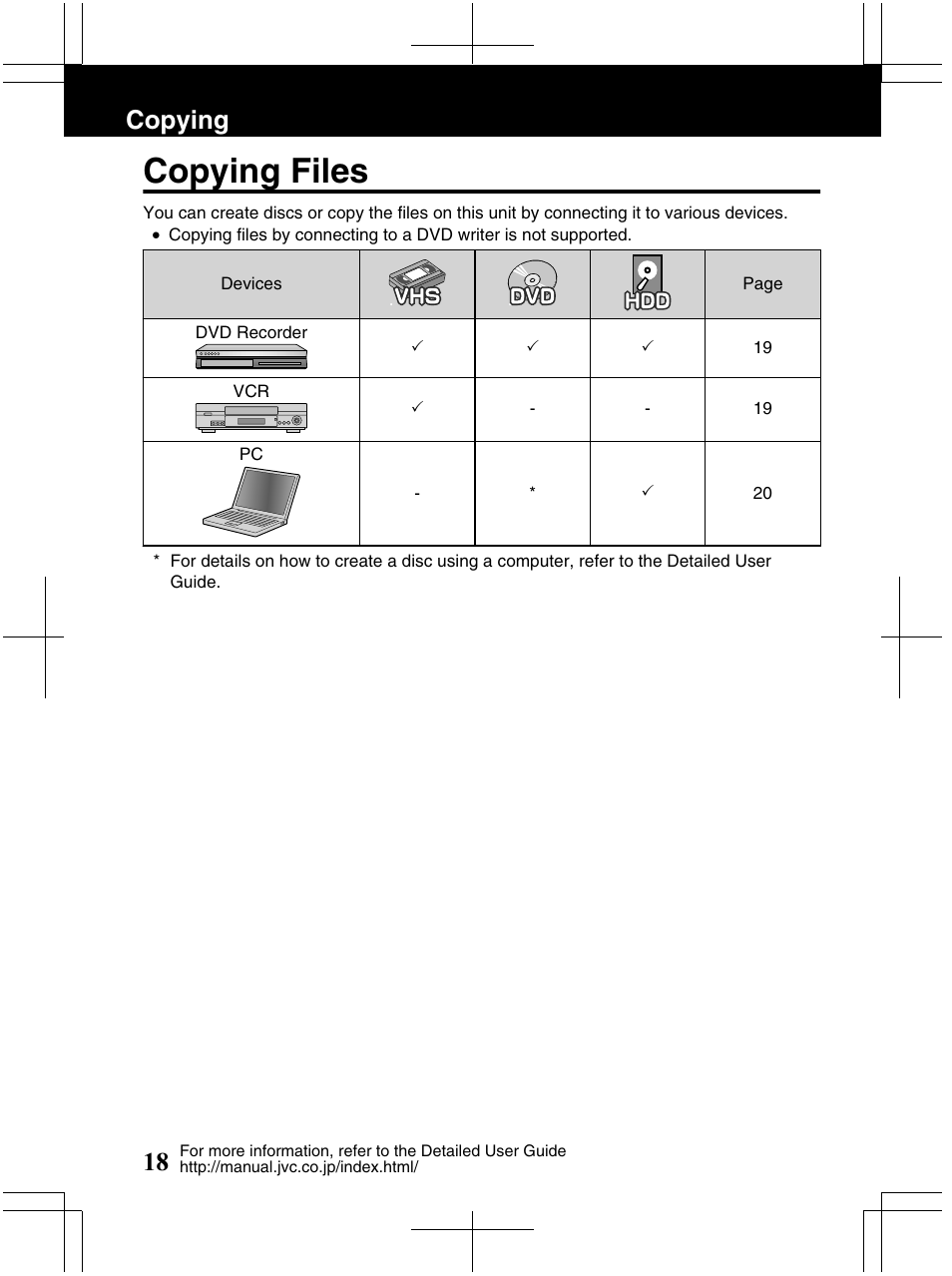 Copying files, Copying 18 | JVC Everio GZ-HM320U User Manual | Page 18 / 96