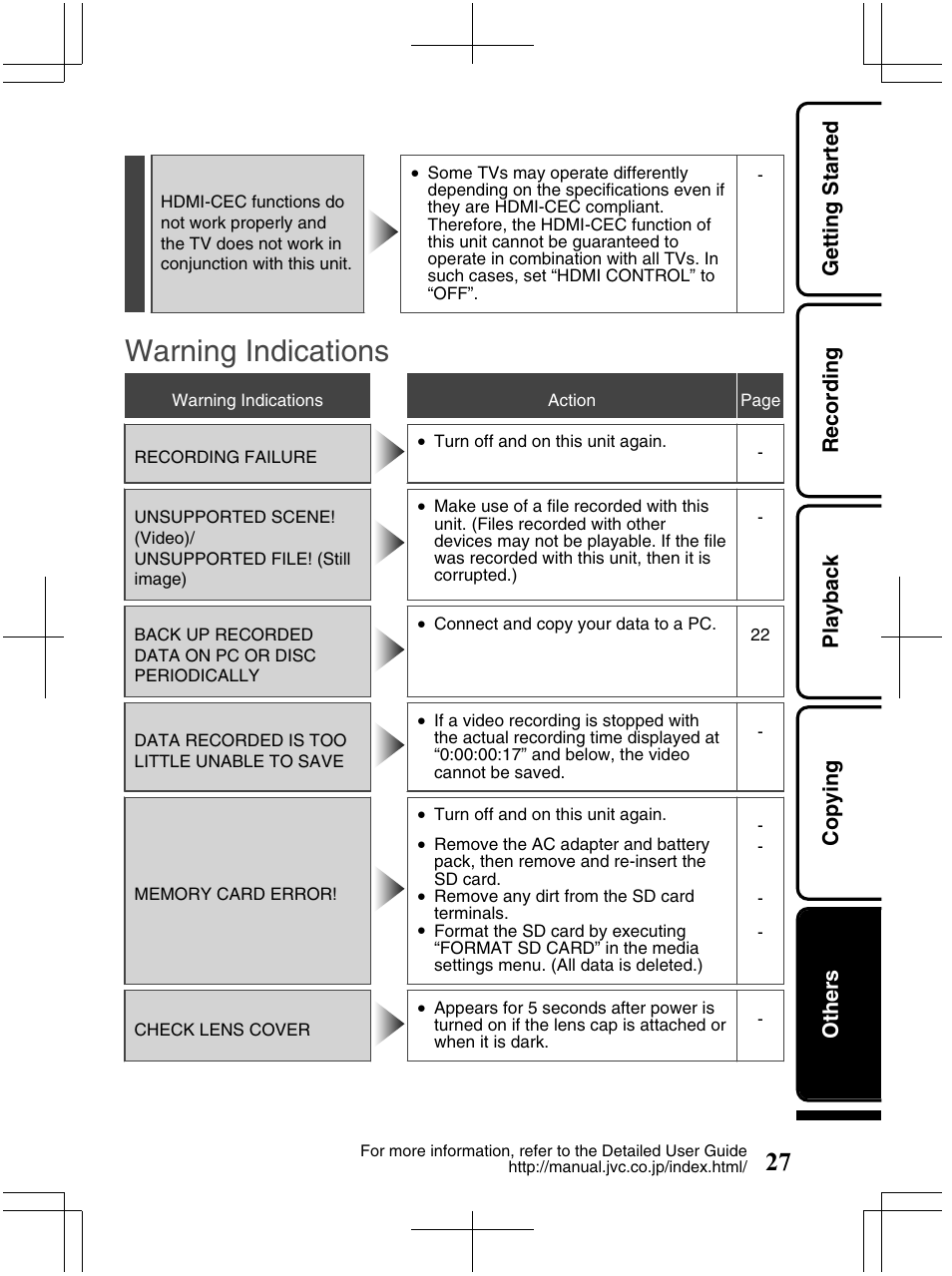 Warning indications, Getting started recording playback copying others | JVC Everio GZ-HM320U User Manual | Page 27 / 96