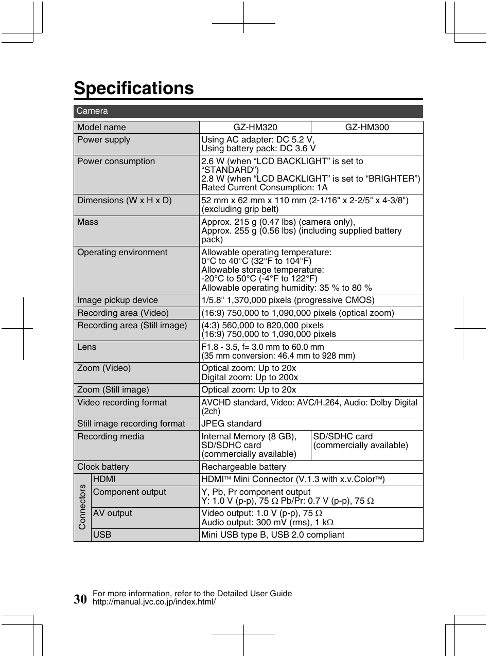 Specifications | JVC Everio GZ-HM320U User Manual | Page 30 / 96
