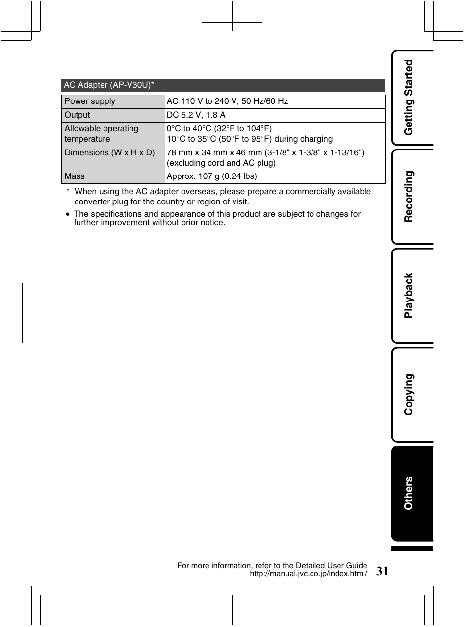 JVC Everio GZ-HM320U User Manual | Page 31 / 96