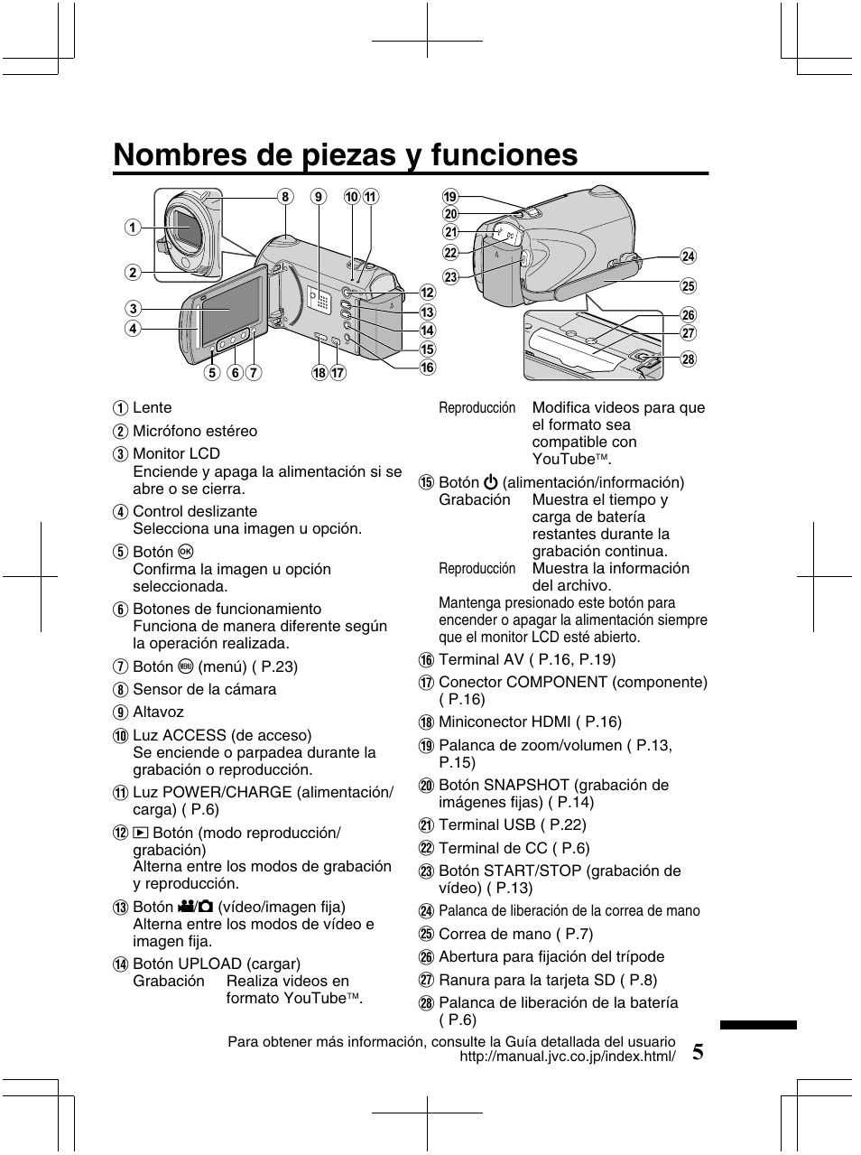 Nombres de piezas y funciones | JVC Everio GZ-HM320U User Manual | Page 37 / 96