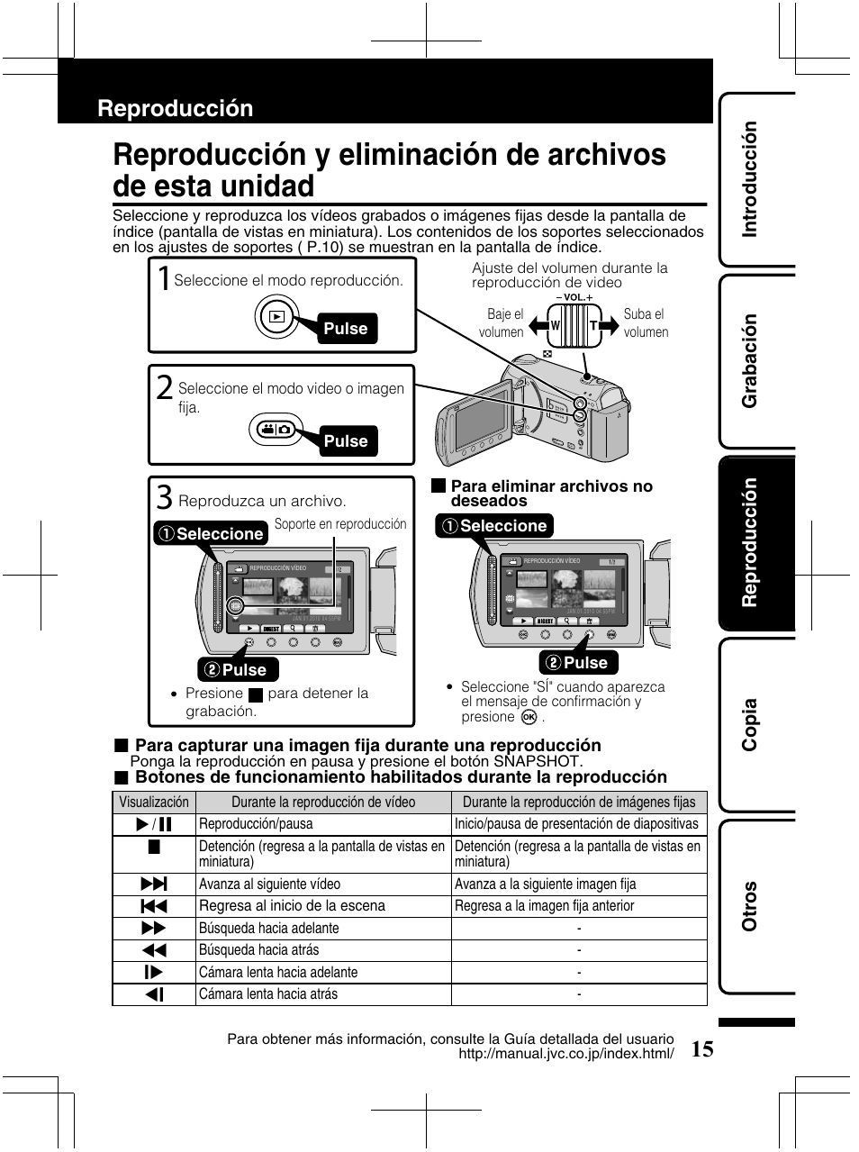 Reproducción | JVC Everio GZ-HM320U User Manual | Page 47 / 96