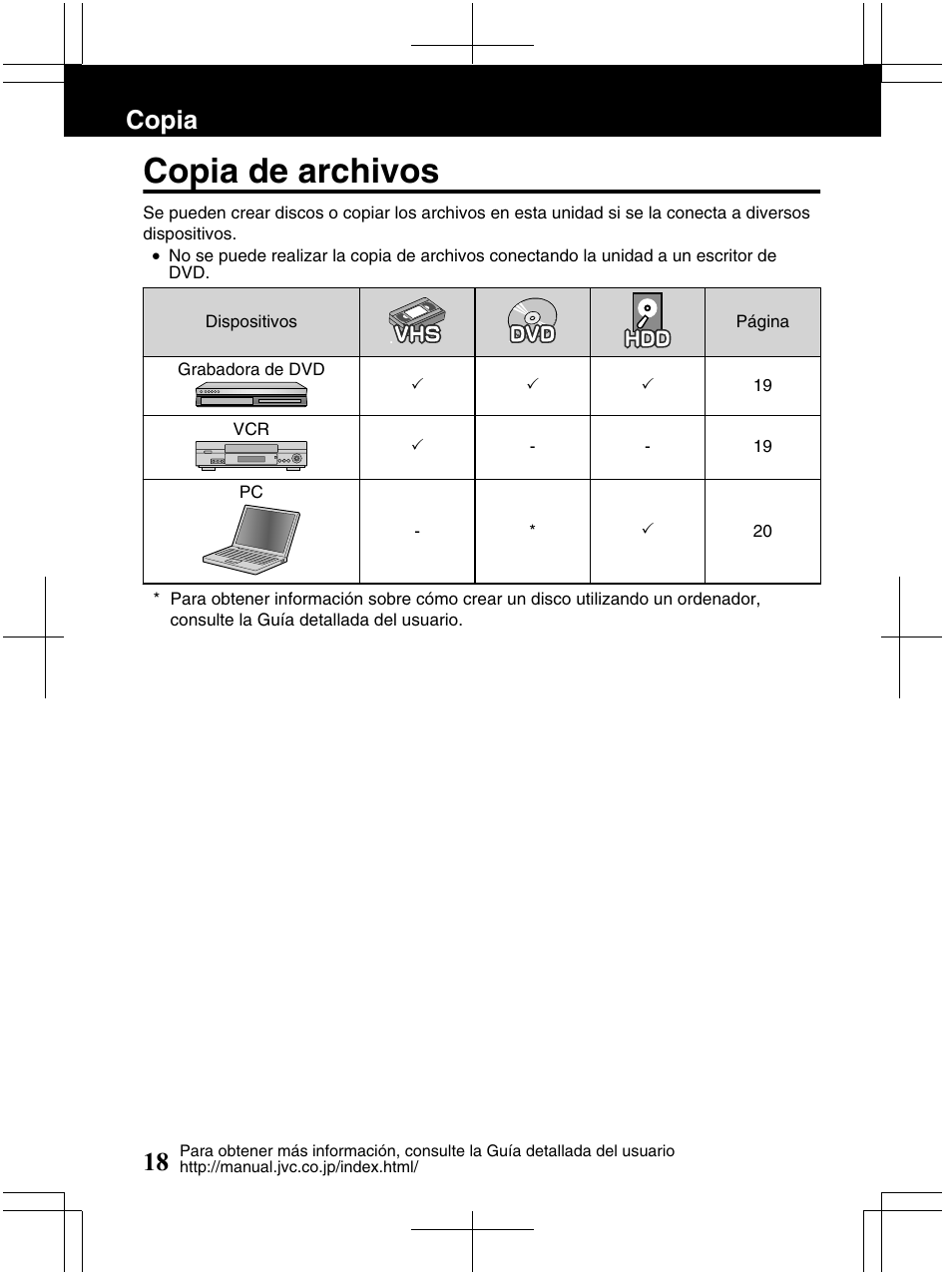 Copia de archivos, Copia 18 | JVC Everio GZ-HM320U User Manual | Page 50 / 96