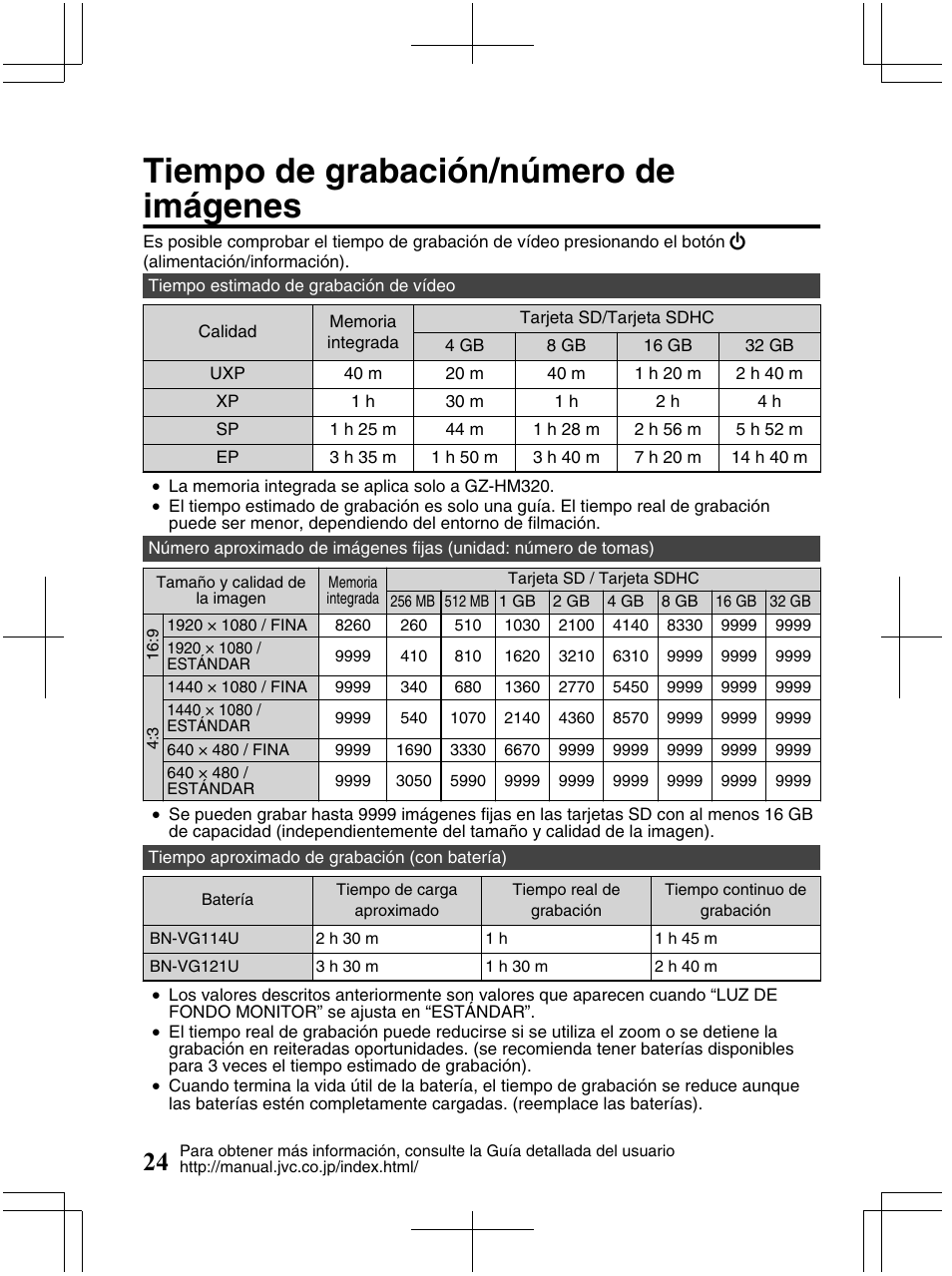 Tiempo de grabación/número de imágenes | JVC Everio GZ-HM320U User Manual | Page 56 / 96