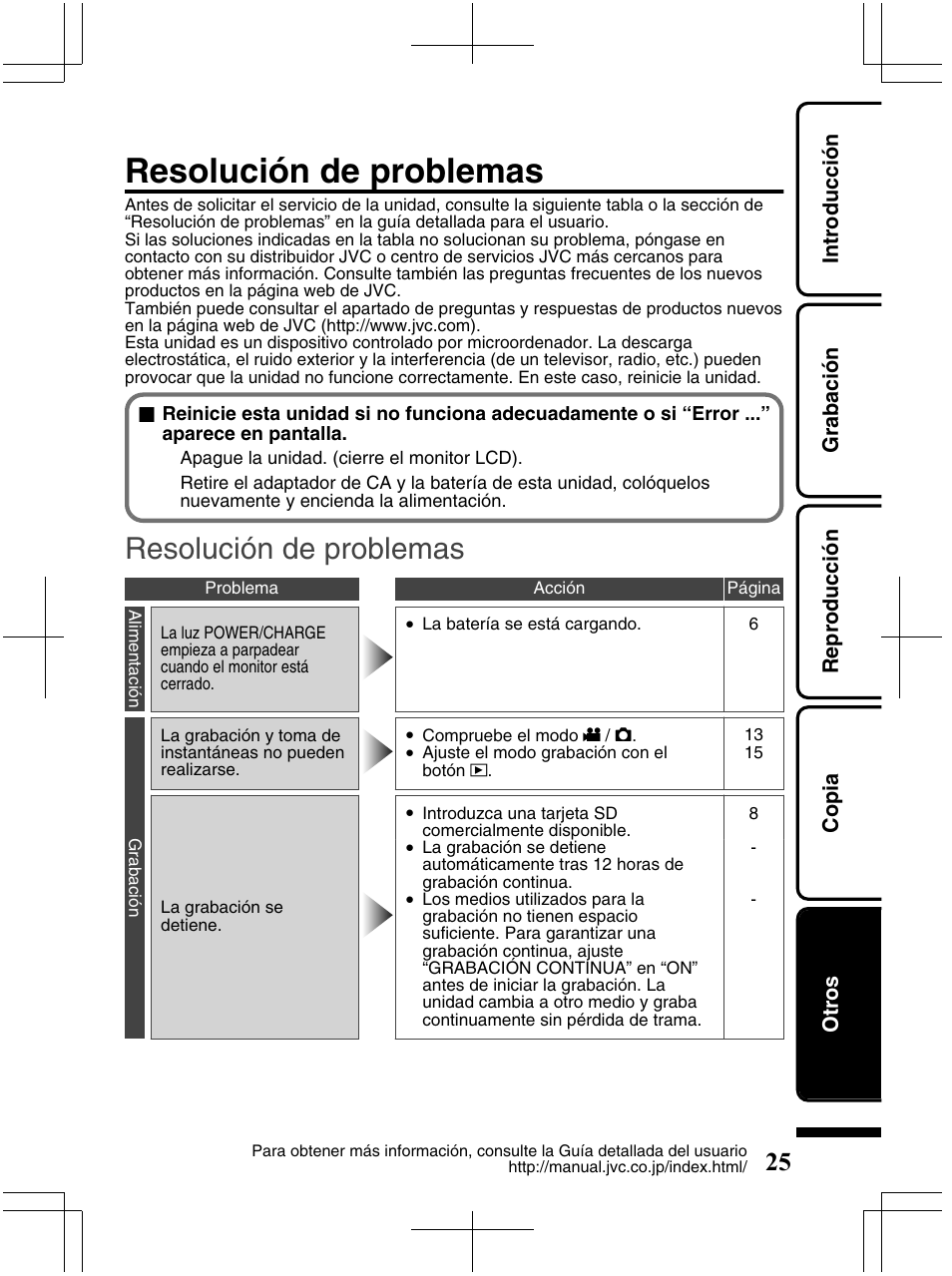 Resolución de problemas | JVC Everio GZ-HM320U User Manual | Page 57 / 96