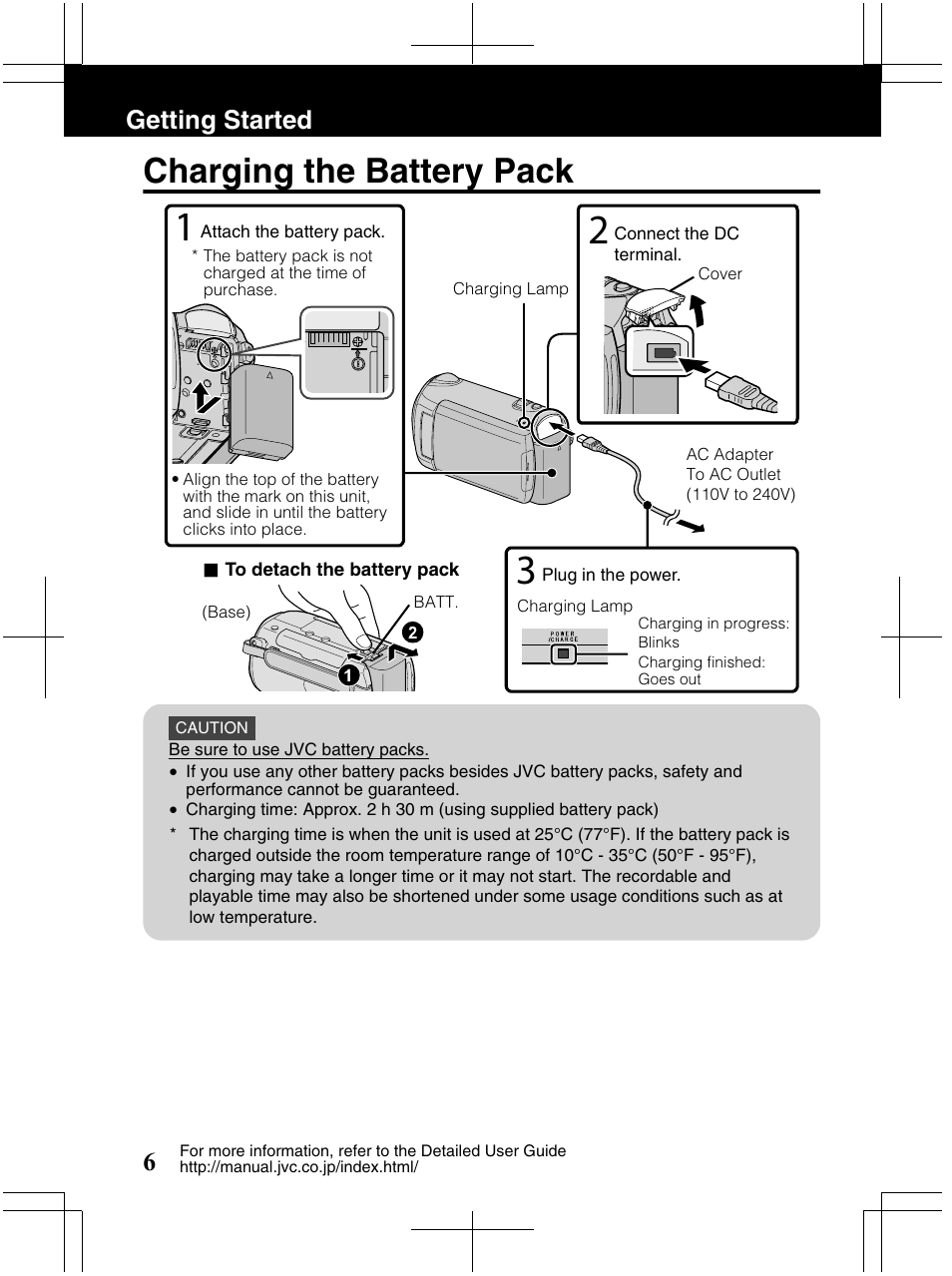 Charging the battery pack, Getting started 6 | JVC Everio GZ-HM320U User Manual | Page 6 / 96