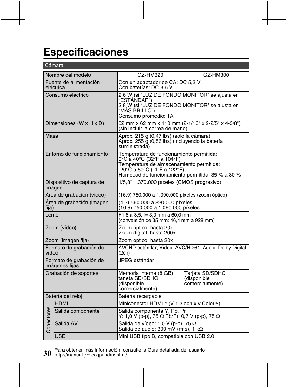 Especificaciones | JVC Everio GZ-HM320U User Manual | Page 62 / 96