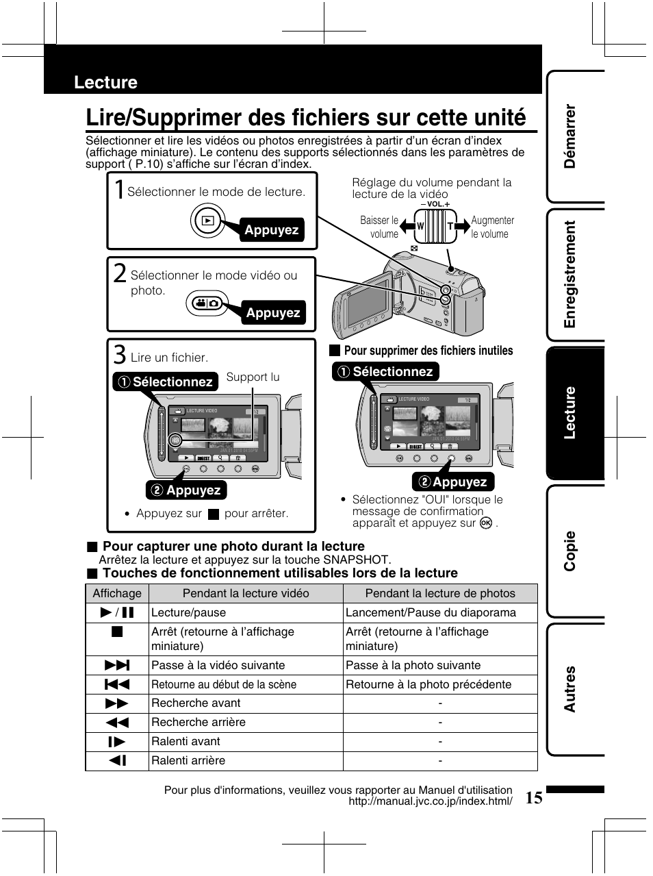 Lire/supprimer des fichiers sur cette unité, Lecture | JVC Everio GZ-HM320U User Manual | Page 79 / 96