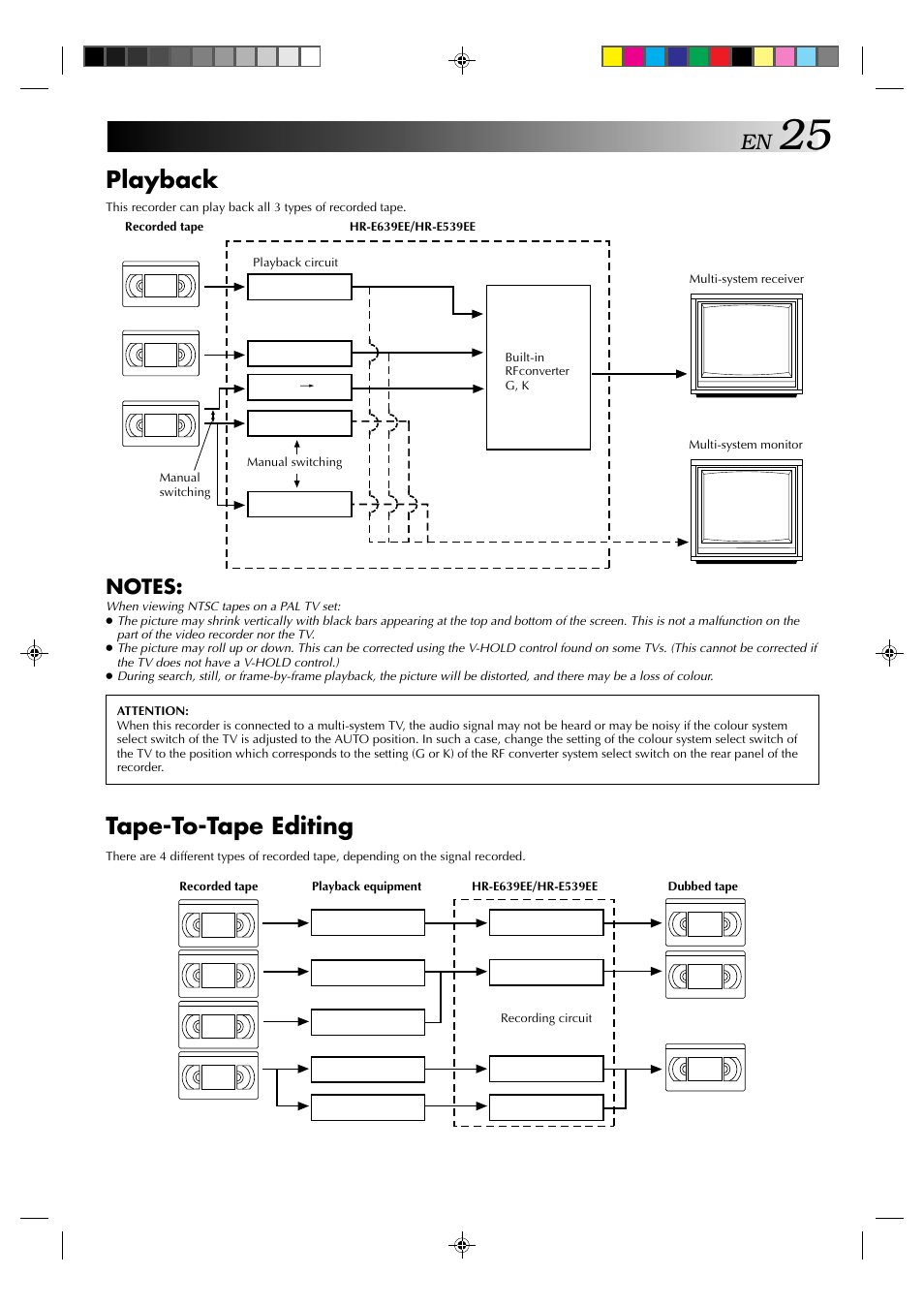 Playback, Tape-to-tape editing | JVC HR-E539EE User Manual | Page 25 / 34