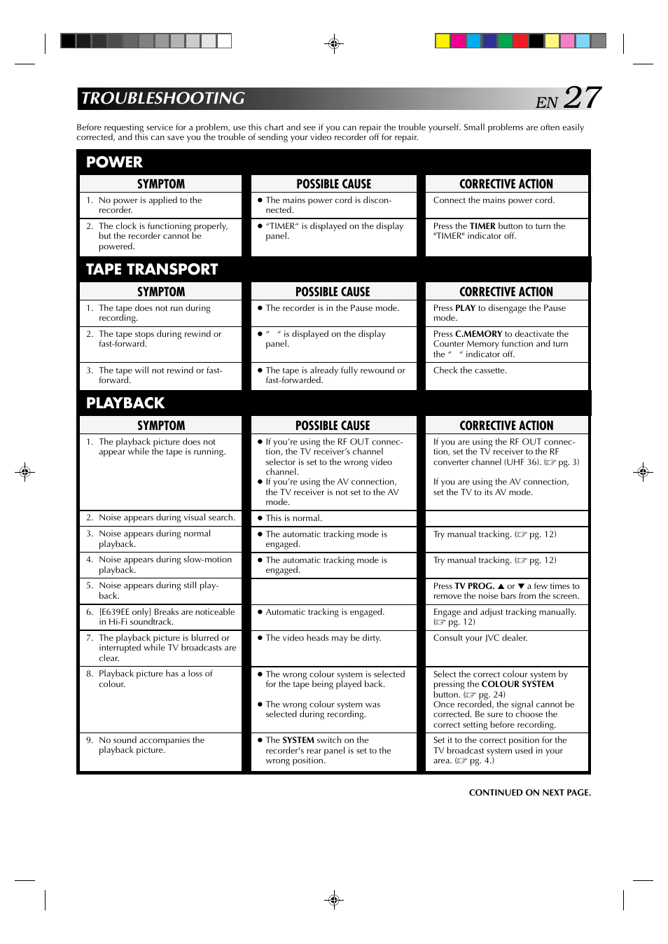 Troubleshooting, Power tape transport playback, Possible cause | Symptom, Corrective action | JVC HR-E539EE User Manual | Page 27 / 34