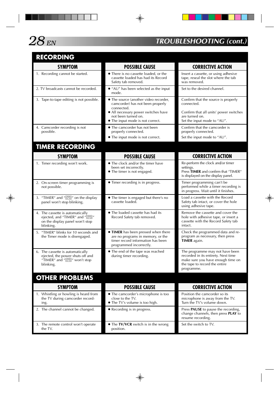 Troubleshooting (cont.), Recording, Timer recording | Other problems | JVC HR-E539EE User Manual | Page 28 / 34