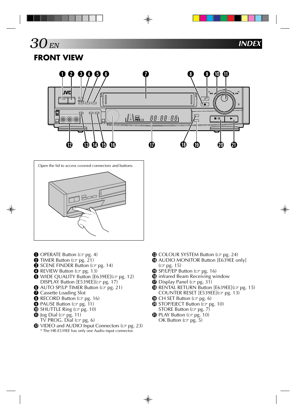 Index, Front view | JVC HR-E539EE User Manual | Page 30 / 34