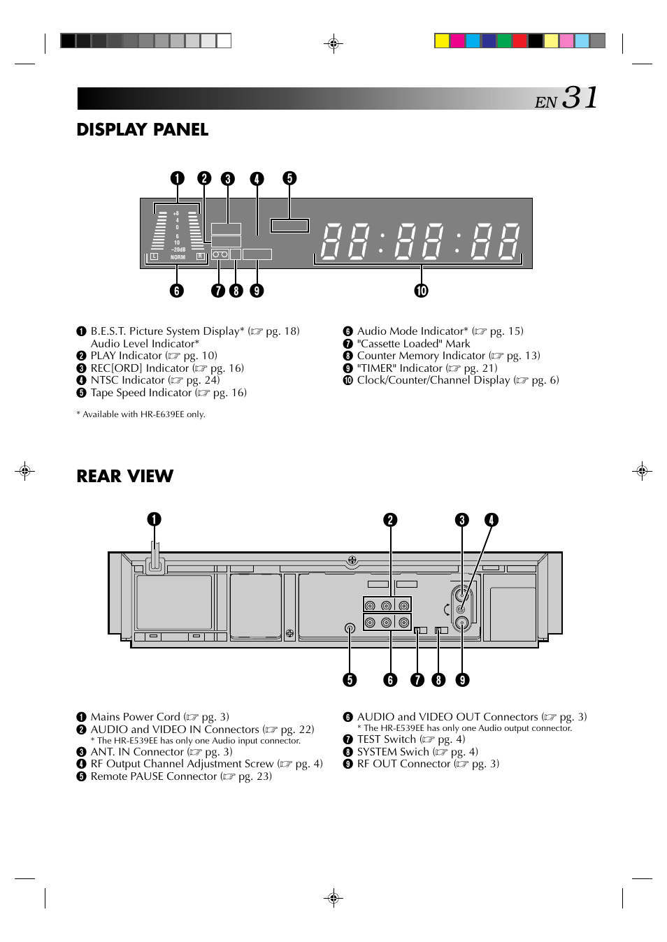 Display panel, Rear view | JVC HR-E539EE User Manual | Page 31 / 34