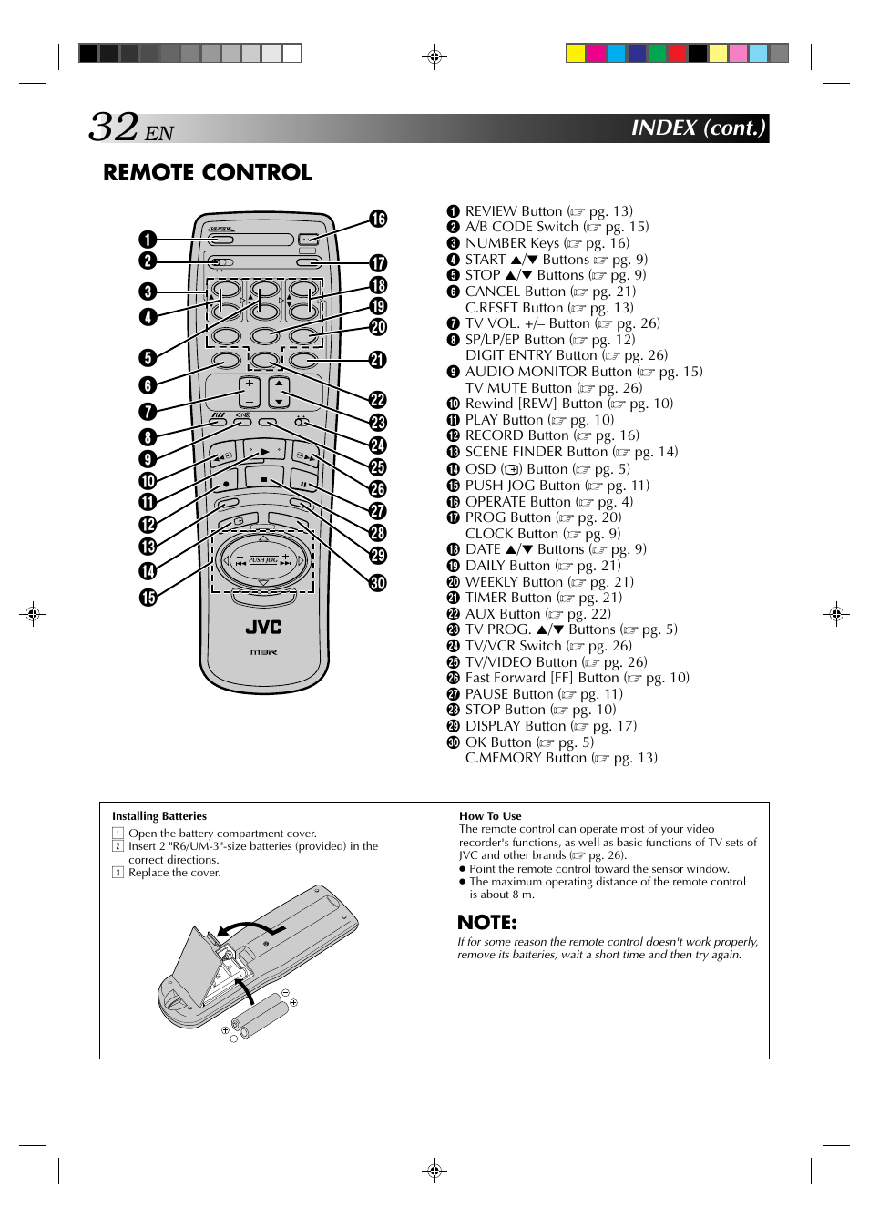 Remote control, Index (cont.) | JVC HR-E539EE User Manual | Page 32 / 34